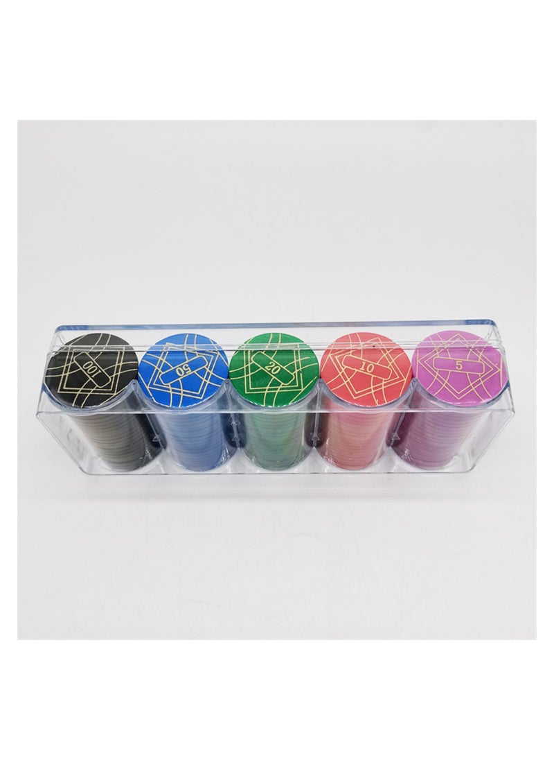 SYOSI - 100 PCS Round Chips with Storage Box, 5 Color Large Plastic Round Chips Counting Numbers Teaching for Crafts Decoration, Plastic Counting Chips for Math - Image 1