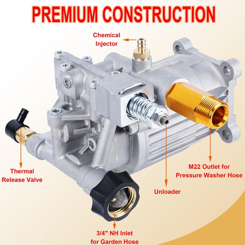 Biswing Pressure Washer Pump, 3/4" Shaft Horizontal Axial Plunger, 3400 PSI Max, 2.5 GPM, Replacement Pumps for Cold Water Gas Power Pressure Washer - Image 2