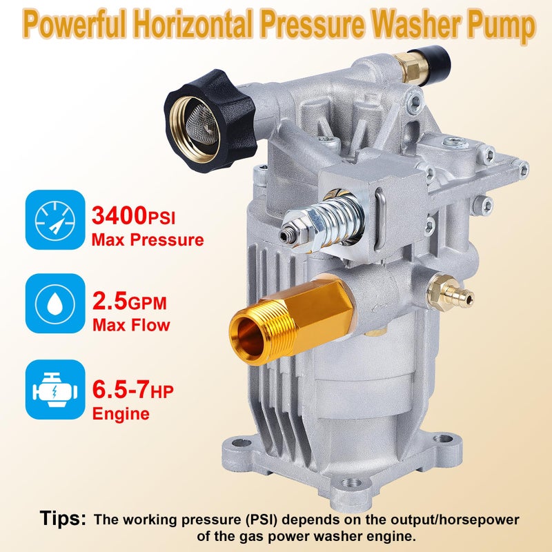 Biswing Pressure Washer Pump, 3/4" Shaft Horizontal Axial Plunger, 3400 PSI Max, 2.5 GPM, Replacement Pumps for Cold Water Gas Power Pressure Washer - Image 3