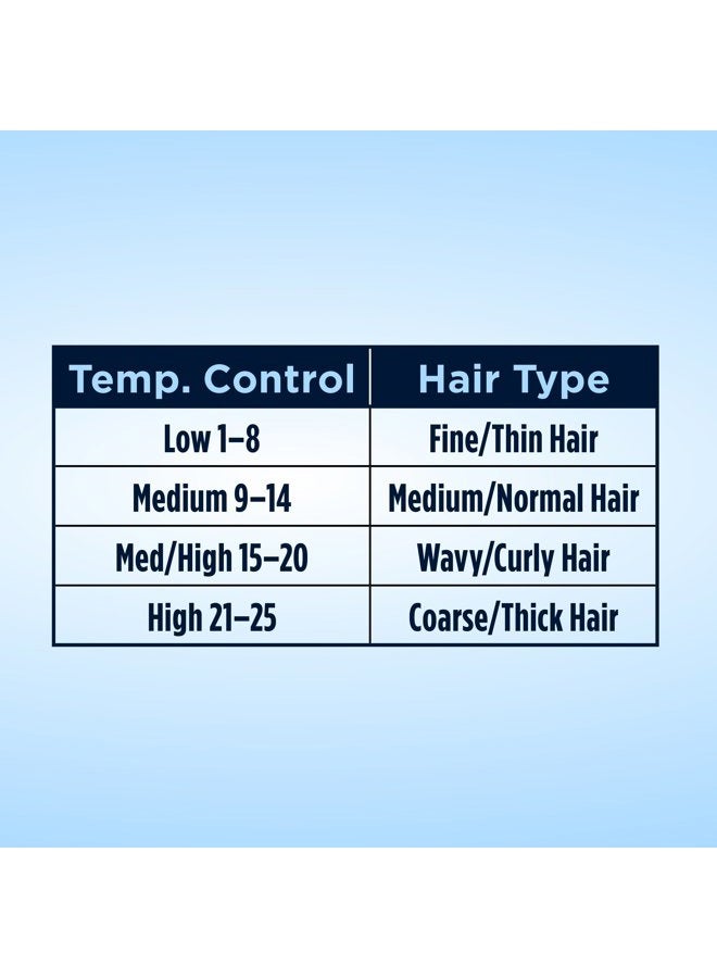 CONAIR مكواة تجعيد حرارية فورية بقطر 1 1/4 بوصة، تنتج تجاعيد فضفاضة - للاستخدام على الشعر المتوسط والطويل - Image 4