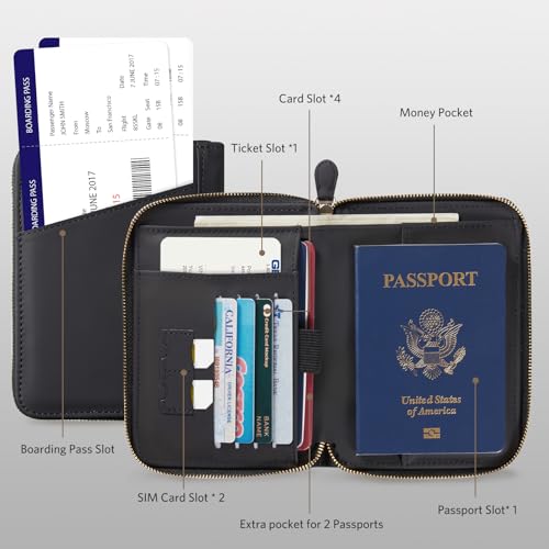 CoBak Passport Holder Cover with Safe Zipper Closure, Premium Passport Wallet for Travel, RFID Blocking Card Case, Waterproof Travel Accessories for Man, Black Grain - Image 2