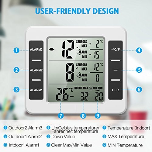 AMIR (UPGRADED) AMIR Refrigerator Thermometer, Wireless Indoor Outdoor Freezer Thermometer, Sensor Temperature Monitor with Audible Alarm Temperature Gauge for Kitchen, Freezer, Home (Battery not Included) - Image 2
