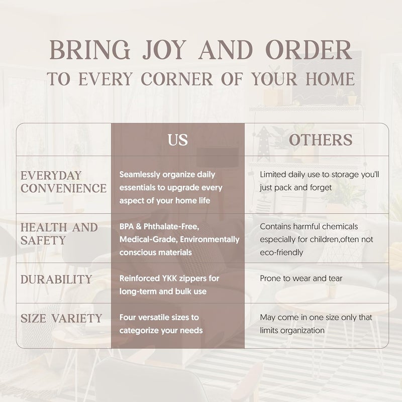 ML Maple & Lark Bliss Bins - Hard Sided Clear Zipper Case for Storage - Professional-Grade Plastic Clear Zipper Pencil Case, Toiletry Pouch, Travel Organizer, Cosmetic Bag, Toy Storage Bins (2 Pack, XS) - Image 5