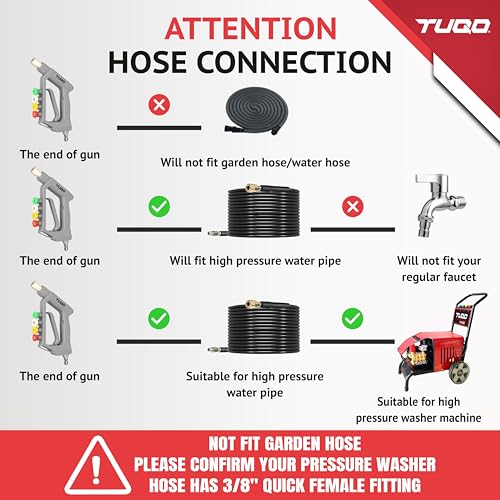 TUQO High Pressure Washer Short Gun 5000 PSI with 4 Nozzle Tips | 3/8” Male Plug & 1/4” Quick Connect | Foam Cannon Compatible Power Washer Gun for Car Bike Cleaning, Detailing & Patio - HG256 - Image 5