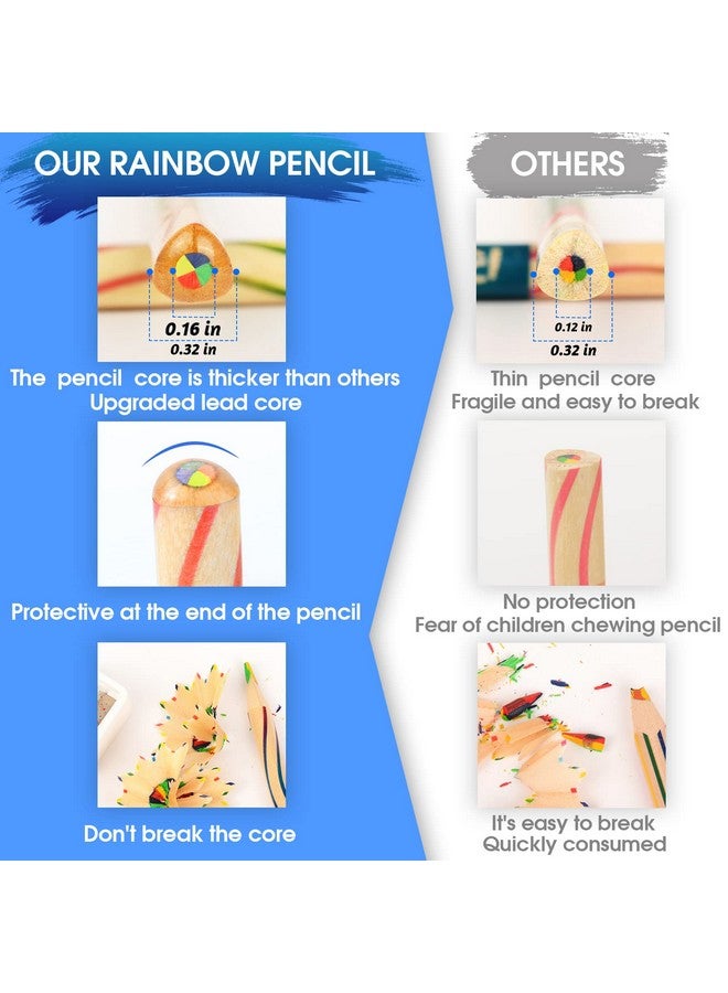 ThEast 30 Pieces Rainbow Pencils For Kids, 4 In 1 Rainbow Colored Pencils, Stocking Stuffers For Kids, Christmas Gifts, Party Favors, Pre-Sharpened - Image 2