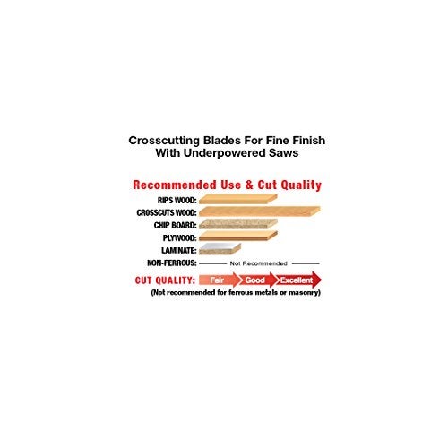 Freud LU88R009: 9" Thin Kerf Fine Finish Crosscut Blade - Image 4