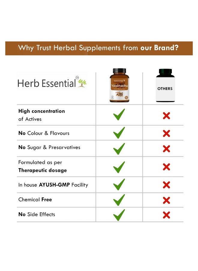 Herb Essential أقراص ياشتيما دهو العشبية، 500 ملغ، 60 قرص | عرقسوس | لصحة الجهاز التنفسي والجهاز الهضمي - Image 4