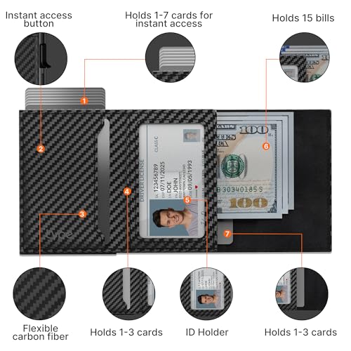 typecase Mens Smart Wallet Card Holder for AirTag: Leather, Compatible with Apple Air Tag, RFID Blocking, Slim, Carbon Fiber, Minimalist - 9-14 Card Capacity | ID Window | Cash Slot (Black) - Image 3