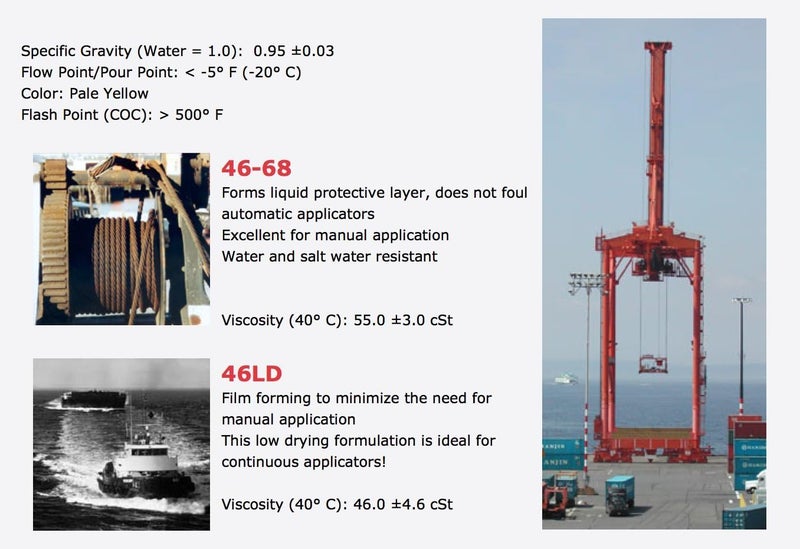 Lubegard 10401 Wire Rope Lubricant 46-68, 1 Gallon