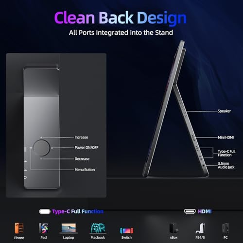 KYY Portable Monitor for Laptop,15.6'' Computer Screen Extender 1080P USB-C HDMI Laptop Display Built-in Stand & Dual Speakers, External HDR Display, Travel Monitor for PC MAC Phone Xbox PS4/5 Switch - Image 4