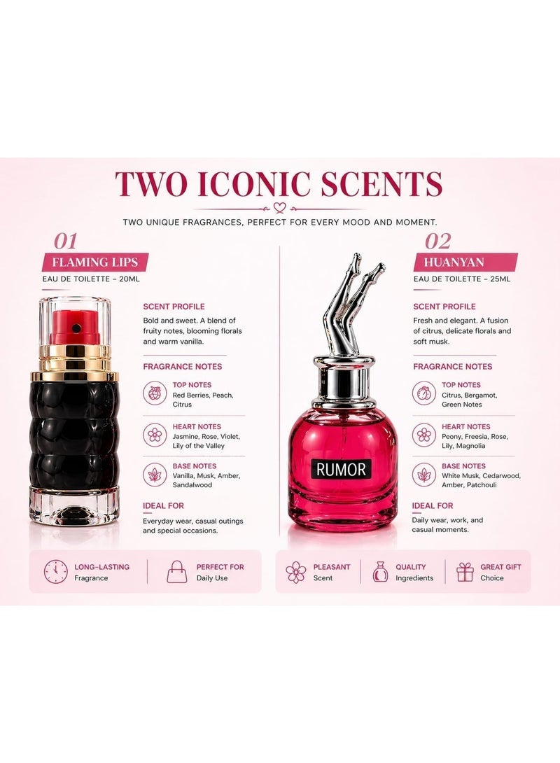 Influence Germany Story of Love Perfume Gift Set for Women - Image 3