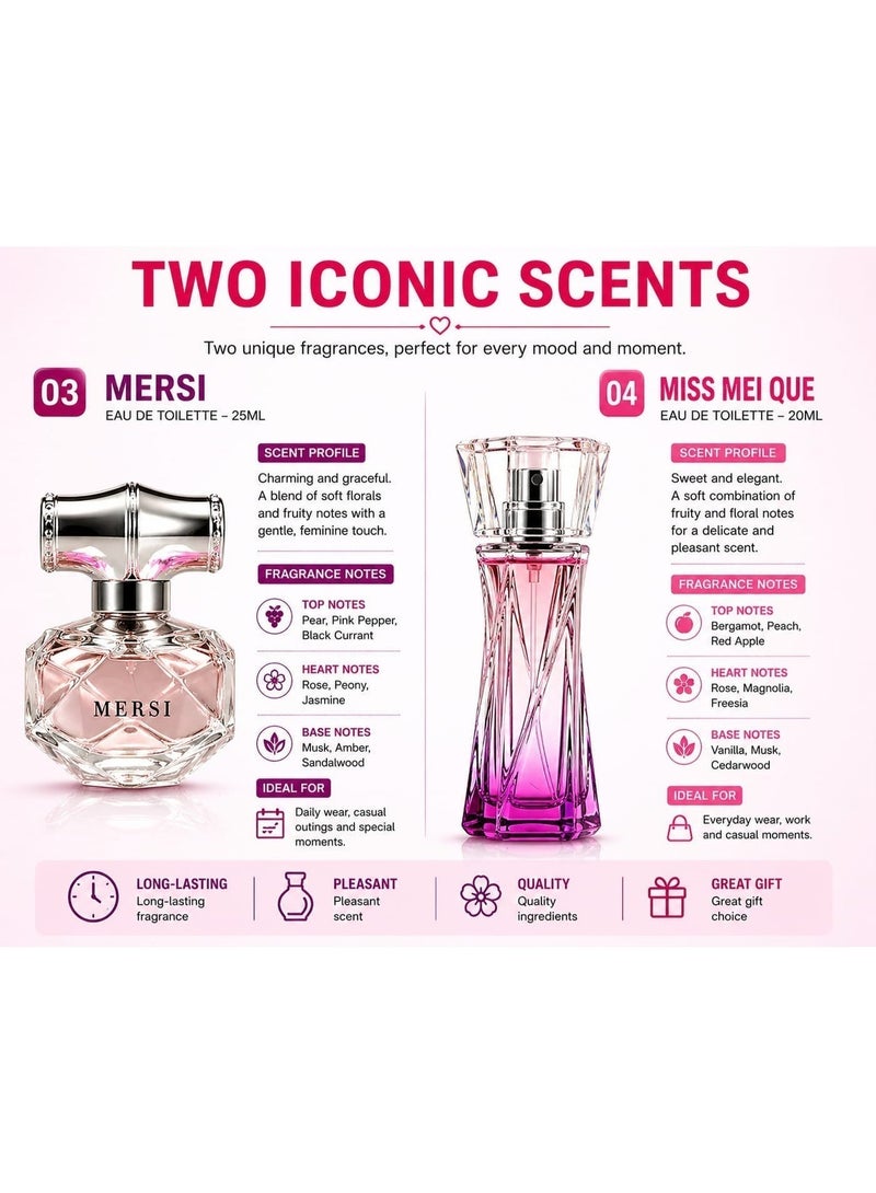 Influence Germany Story of Love Perfume Gift Set for Women - Image 4
