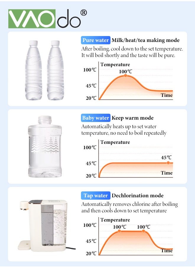 Water Purifier with Night Light and Activated Carbon Filter Table Clear Lcd Cnc Panel Water Filtration 3s Heated Water Can be Directly Connected to External Bottled Water Water Dispenser