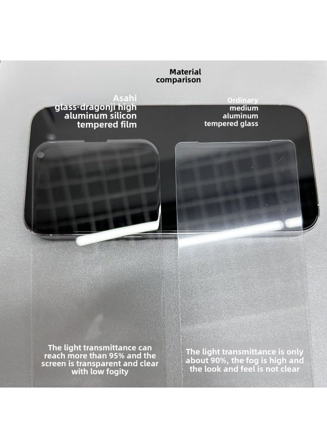 Generic - Suitable For Iphone15Pro Tempered Film UV Hot Bending High Aluminum White Film Full Version Miniature Plus Stickers For Iphone 15 Protection-Color:Four Curved UV Tempered Film [boutique Packaging With Headlight Version]]-Size:For Iphone15 - Image 1