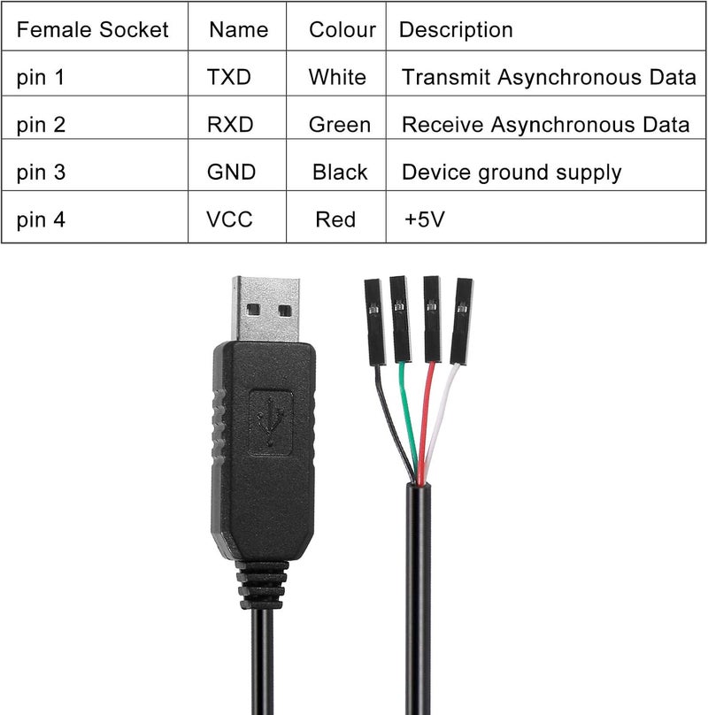 اتنسينك 2 عبوة PL2303 PL2303HX: كابل تحويل من USB إلى TTL سلسلي بجهد 3.3V، كابل تصحيح الأخطاء، محول من USB إلى RS232 TTL، منفذ أنثوي بـ 4 أطراف لتنزيل البرامج على أردوينو (كابل PL2303HX) - Image 5