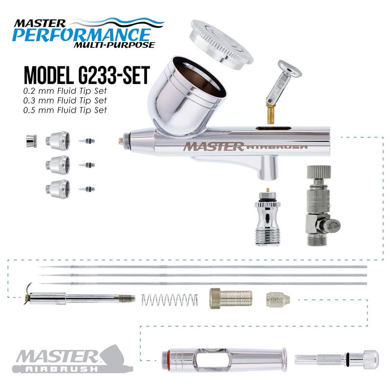 Master Airbrush Master Performance G233 Pro Set with 3 Nozzle Sets (0.2, 0.3 & 0.5mm Needles, Fluid Tips and Air Caps) and Air Hose - Dual-Action Gravity Feed Airbrush with 1/3 oz Cup, Cutaway Handle - Image 3