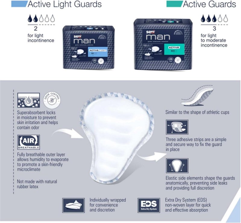 SENI Man Active Guards Male Incontinence Bladder Control Pads 712 x 9310 90 Count 6 Packs of 15 Light Absorbency with Adhesive Strip and Super Absorbent Core for Men - Image 2