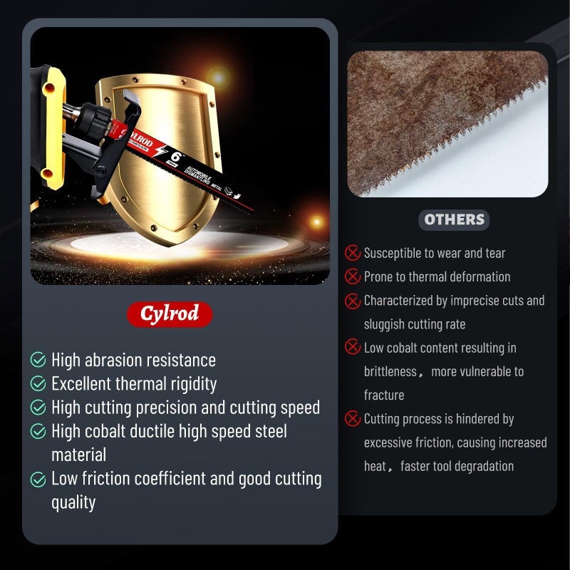 Cylrod 25 Pack 6 In 14/18 Tpi Reciprocating Saw Blades For Sawzall Blades M42 Steel Cobalt Bi-Metal Blades For Automobile Dismantling Metal Cutting Replace For Milwaukee For Dewalt For Diablo Blade - Image 3