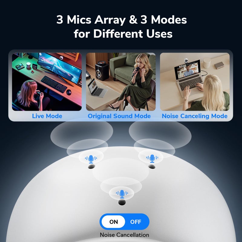 EMEET Piko 4K Webcam for Streaming, Worldâ€™s 1st Dual-Camera AI-Powered 4K Camera w/AI Autofocus, 3 Mics Array&3 Sound Modes, USB Webcam with Clip, Great for Streaming, Desk Setup and Creative Gifts - Image 5