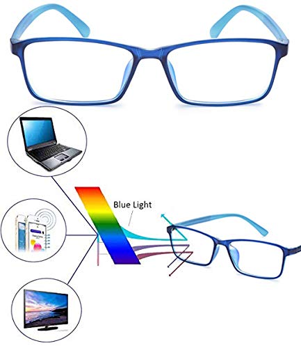 Jcerki Blue Light Filter Nearsighted Distance Glasses -0.25 Strength Men Women Anti Eyestrain UV Blocking Myopia Eyeglasses - Image 4