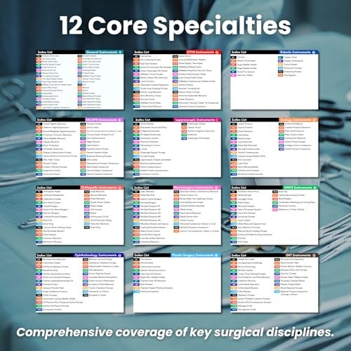 Surgical Instruments Flashcards for Sterile Processing Surgical Tech 300 Real Photo Medical Tools Covering 12 Specialties Study Guide for CST Exam Technician Certification - Image 5