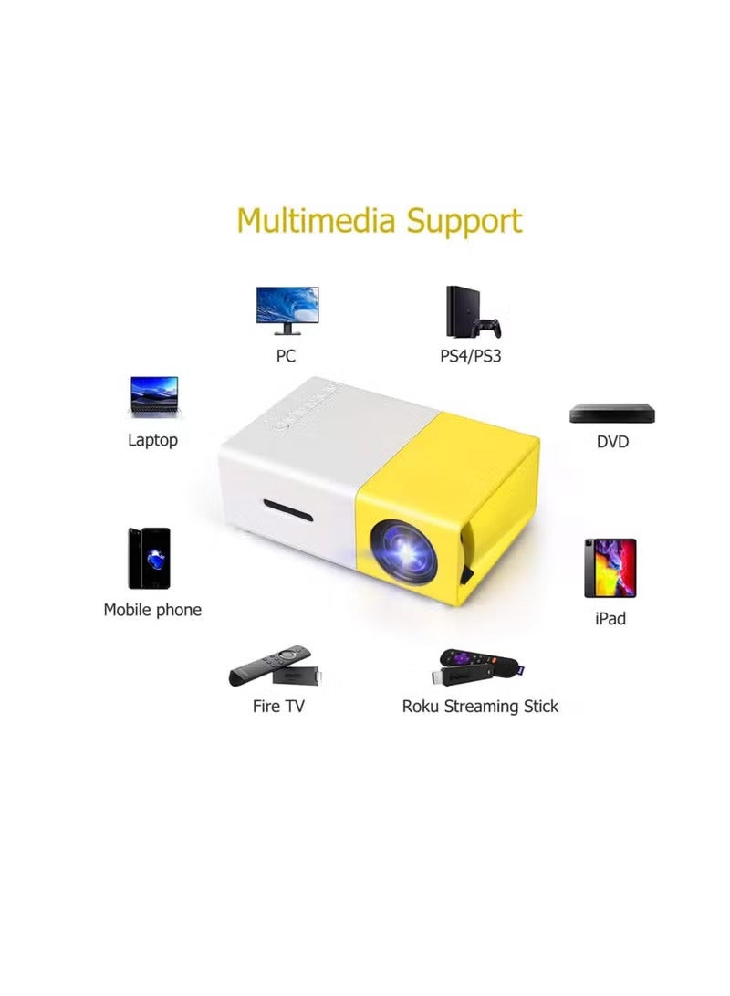 Portable LED HD Mini Projector for Home Theater - Image 2
