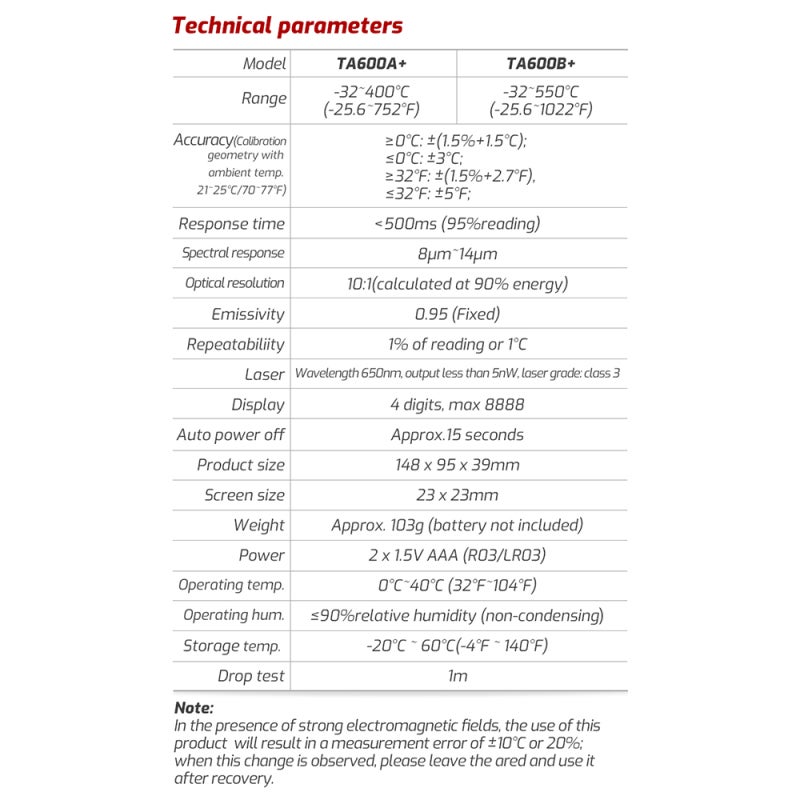 TASI Infrared Thermometer-32℃~400℃/-25.6℉~752℉ Non-contact Digital Thermometer for Cooking Pizza Oven Grill& Engine IR Temperature Tester with Auto Power Off Max-Min Measure Not for Human - Image 3