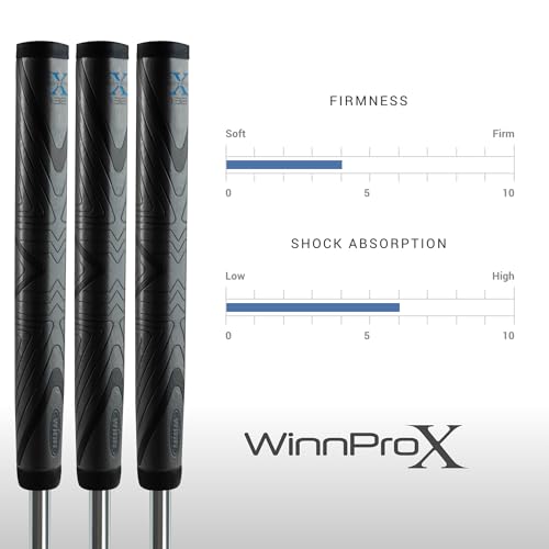 Winn Pro X 1.32 Putter Grip (Jumbo, Gray/Black) - Image 4