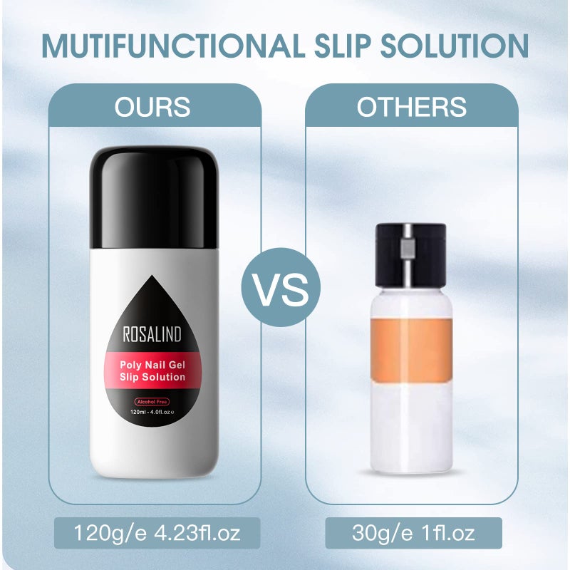 ROSALIND 4oz Slip Solution for Poly Nail Gel 120ml Gel Extension Liquid Solution for Poly Nail Gel Anti-stick Slip Solution, Poly Slip Extension Liquid Solution with Brush and Liquid Cup - Image 5