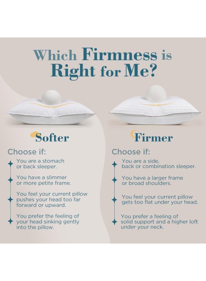 Hotel Linen Klub Pack of 2 Soft Microfiber Pillows (85 GSM) with 1 cm Stripe and Single Piping, White (50 x 90 cm), 2400 grams/pack, King - Image 5