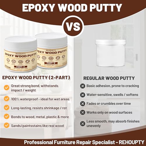 REHOUPTY Epoxy Wood Putty Filler Kit, High Capacity Strength Wood Epoxy & Repair Kit - Stainable Paintable 32oz 2-Part Putty Filler, Woodon Filler Interior & Exterior Furniture Repair Set for Damages (White) - Image 4