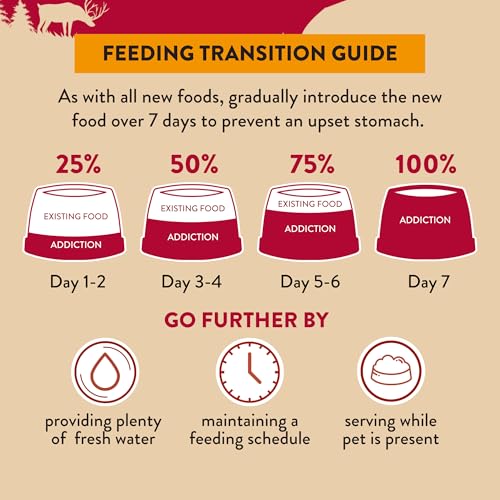 Addiction Homestyle Venison & Cranberry Dinner Raw Alternative Dog Food - Gently Air-Dried Complete Meal or Dog Food Topper for Digestive and Skin and Coat Health, 2 lb - Image 4