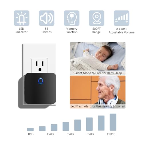 SECRUI Door Chime, Wireless Door Chimes When Door Open Entry for Business/Home/Office/Store Door Ringer Alert Buzzer Alarm Door Ringer for Opening – Door Open Alert - 2 sensors - Image 3