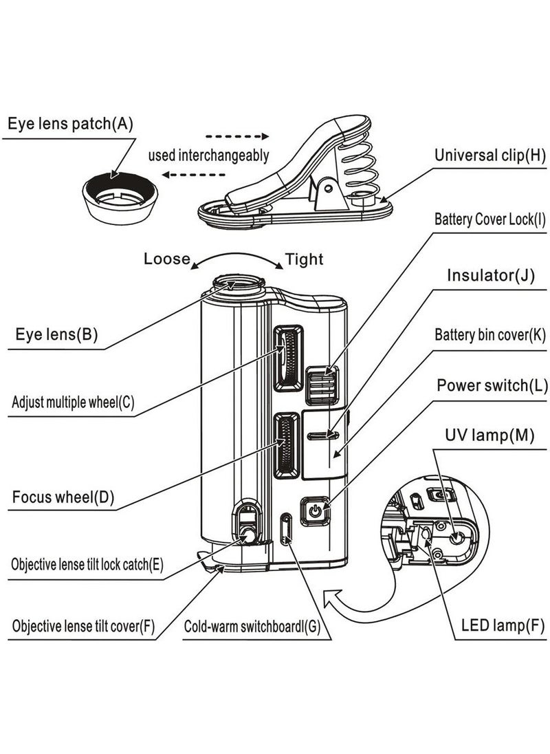 Profisher مكبر عدسة مجهرية لجزء الهاتف المحمول مع ضوء LED فوق البنفسجي 60X 100X  - Image 2