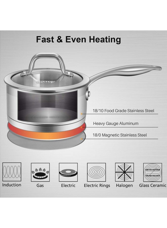 Duxtop Professional Stainless Steel Sauce Pan with Lid, Kitchen Cookware, Induction Pot with Impact-bonded Base Technology, 2.5 Quart - Image 2