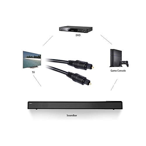 SPIN CART spincart Digital Optical Audio Cable - Toslink Cable Fiber Optic Cable for Home Theater, Sound Bar, TV, PS4, Xbox, PlayStation & More (3 Meter) - Image 4