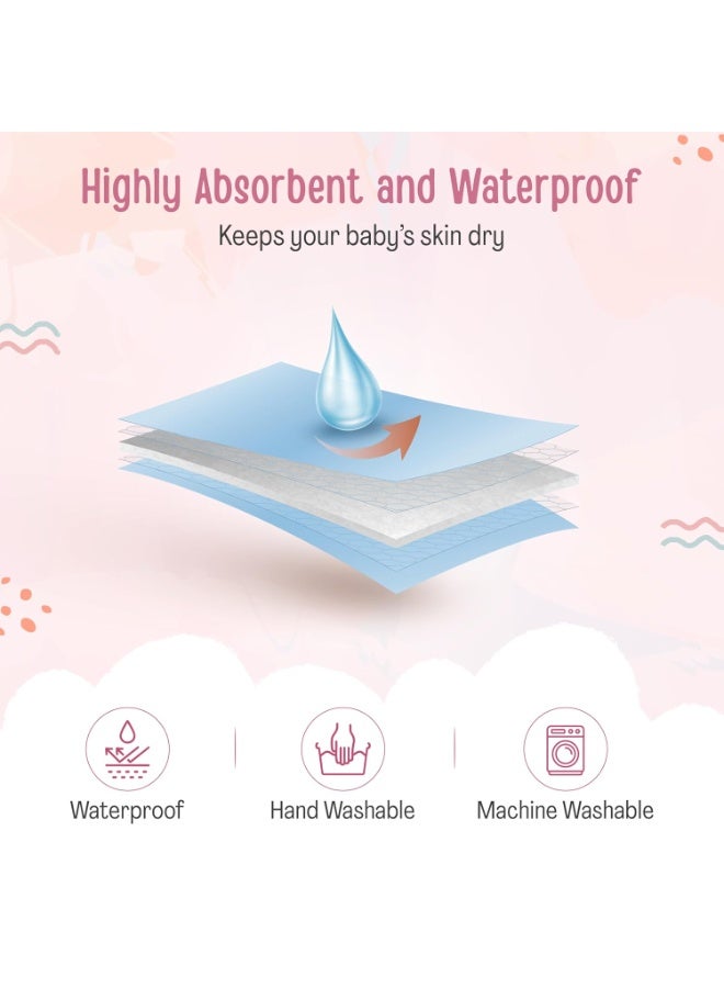 لوفلاب ملاءة/واقي سرير جاف فائق الامتصاص من لوفلاب إنستادراي - أزرق سماوي ووردي سلموني، مناسب للأطفال من عمر 0 ​​شهر فما فوق - مقاس متوسط ​​70 سم × 100 سم، عبوة من قطعتين - Image 3