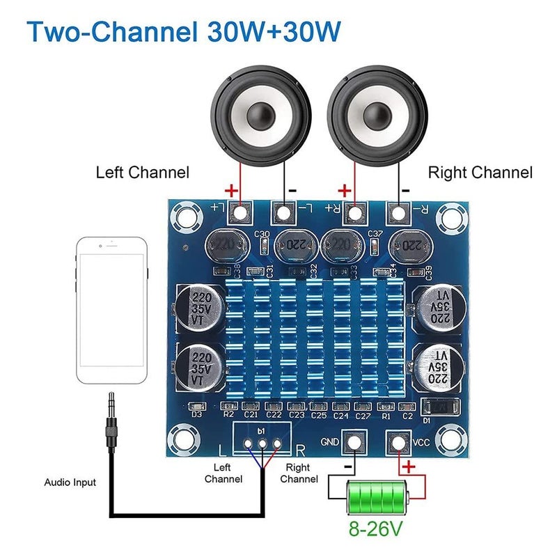 Blue 2 Channel 30W 30W Stereo Audio Amplifier Board DC 8 26V 5Pcs - Image 3