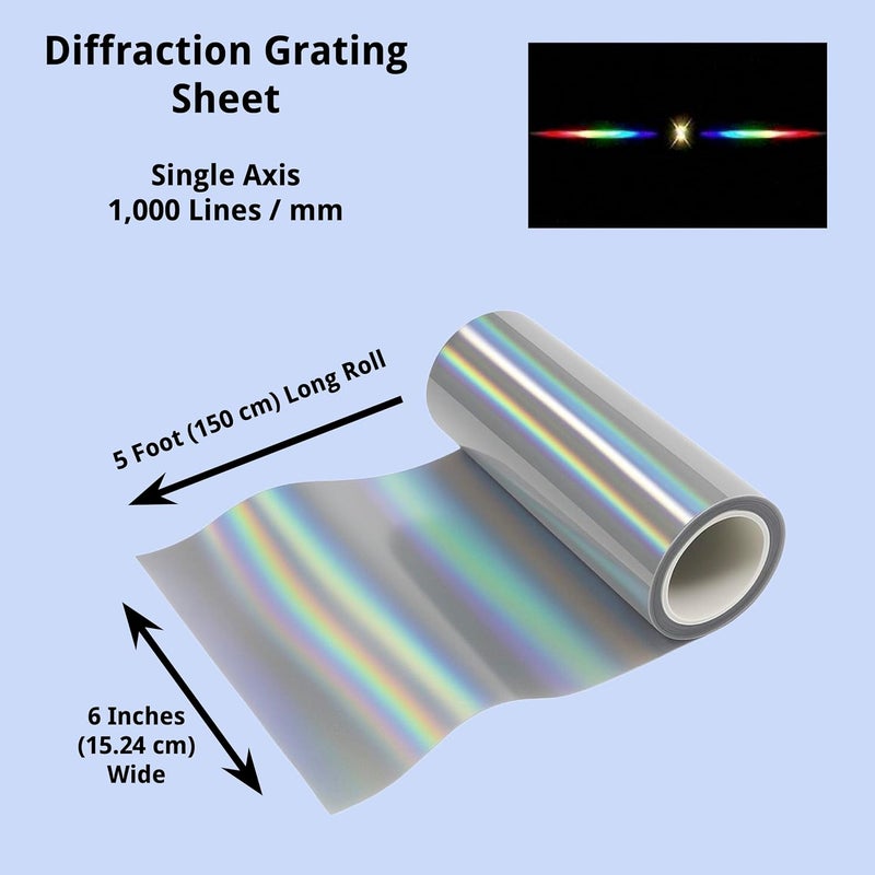 Bartovation Diffraction Grating Sheet 1,000 Lines/mm [One 6" x 5ft Roll] - Image 2
