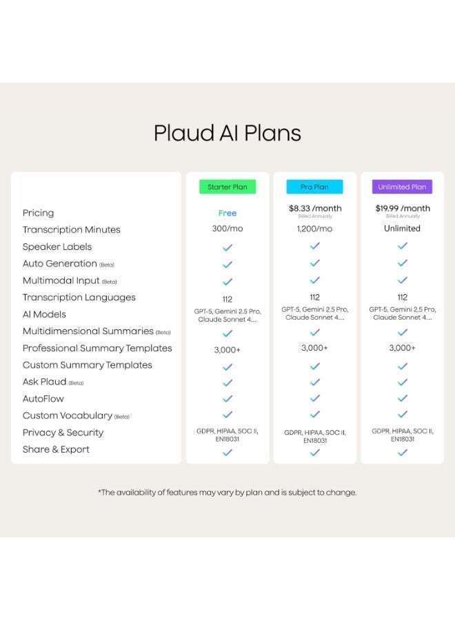 PLAUD AI Voice Recorder with Dual Engine, Smart Meeting Notes, App Control, Magnetic Case – Portable Digital Recorder - Image 5