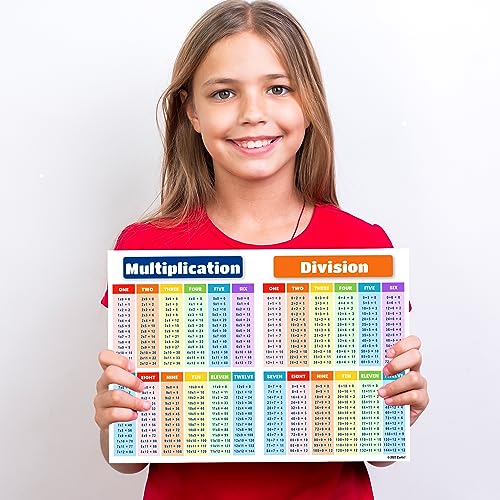 Zastic! 8.5 x 11 in Small Laminated Math Table Charts - Multiplication & Division Poster Chart for Kids - Image 1