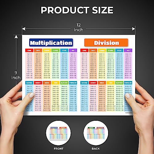 Zastic! 8.5 x 11 in Small Laminated Math Table Charts - Multiplication & Division Poster Chart for Kids - Image 3
