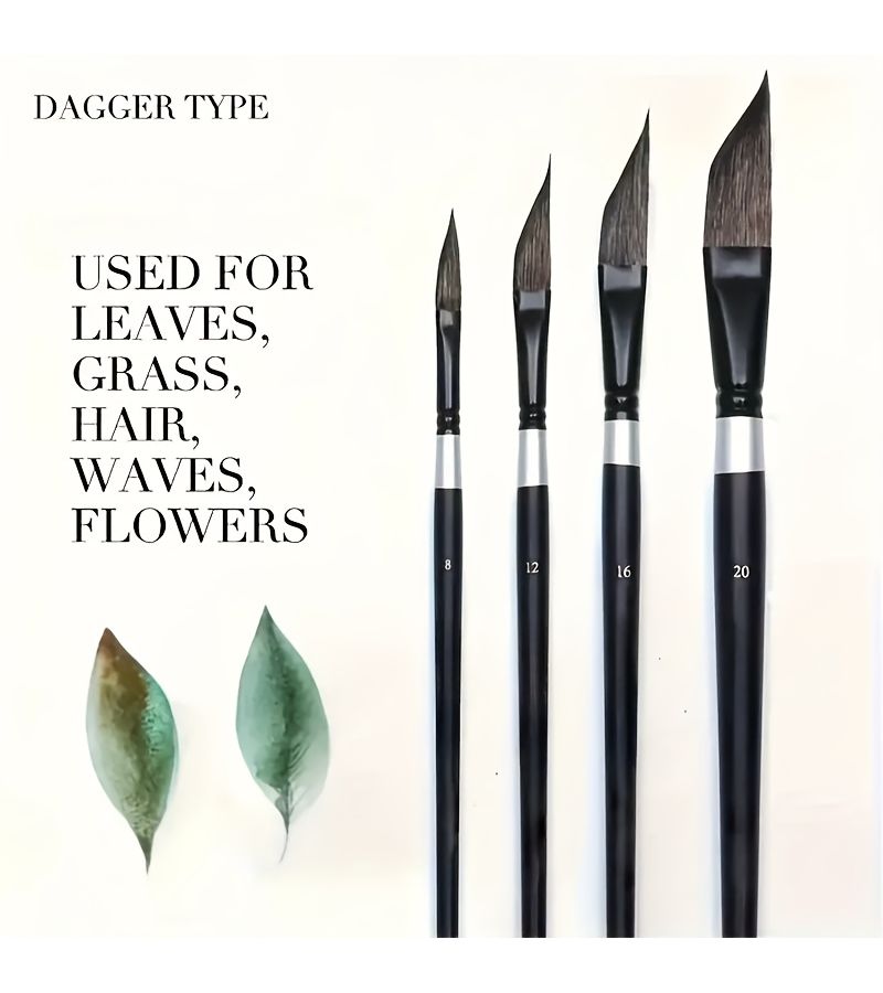 Professional Watercolor Paint Brush Set 20 Piece Imported Nylon Bristles Birch Wood Handle Metal Case Comfortable Grip Soft Tip Durable For Watercolor Gouache Oil And Acrylic Painting - Image 1