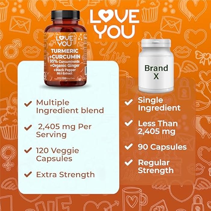 Love You Turmeric Curcumin with Organic Ginger & BioPerine Black Pepper – 120 Vegan Capsules - Image 5