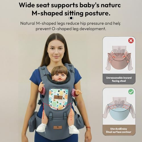 StarAndDaisy 4-in-1 Baby Carrier for 0 to 3 Year Baby/Kangaroo Bag with Comfortable Soft Hip Seat/Baby Carrier - 4 Carrying Positions, 2 Storage Pockets (Grey) - Image 5