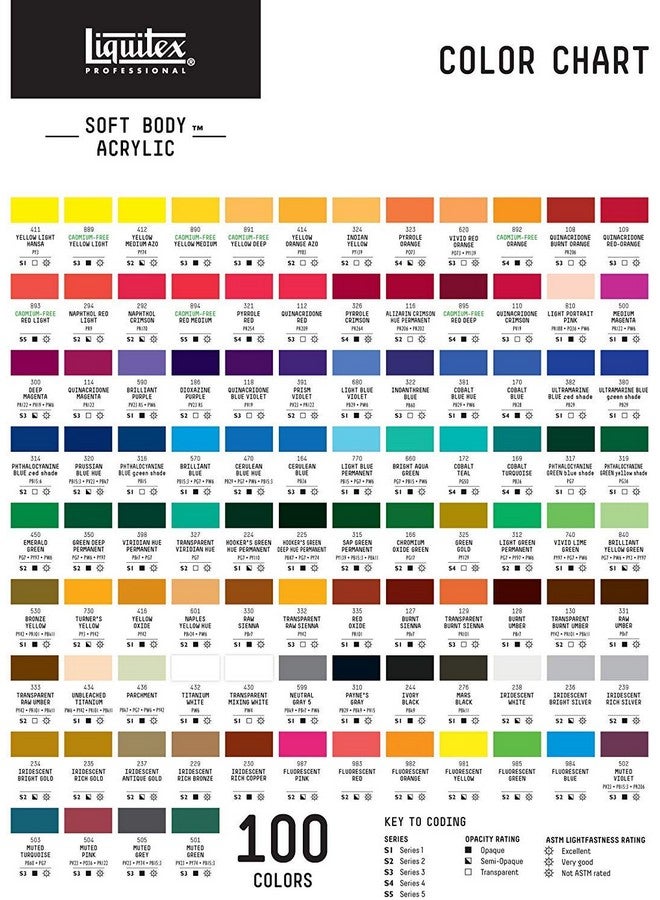 Liquitex دهان أكريليك سائل احترافي من ليكويتكس 2 (أزرق فوسفوري) - Image 3