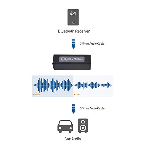 Cable Matters Ground Loop Isolator 3.5mm Noise Isolator Hum Eliminator for Car Audio and More - Image 3