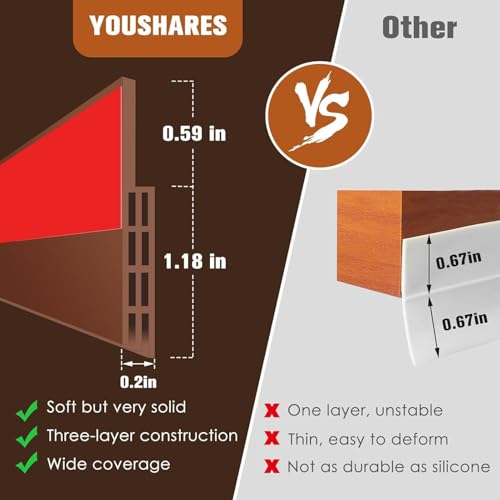 UB Unity Brand Silicon Bottom Sealing Strip Rubber | Under Door Gap Filler Strip Rubber | Door Gap Sealing Strip | Door Sealer from Cockroach, Insect, Bugs, Door Seal Strip Air & Dust 39 Inch (3 Strip) - Image 2