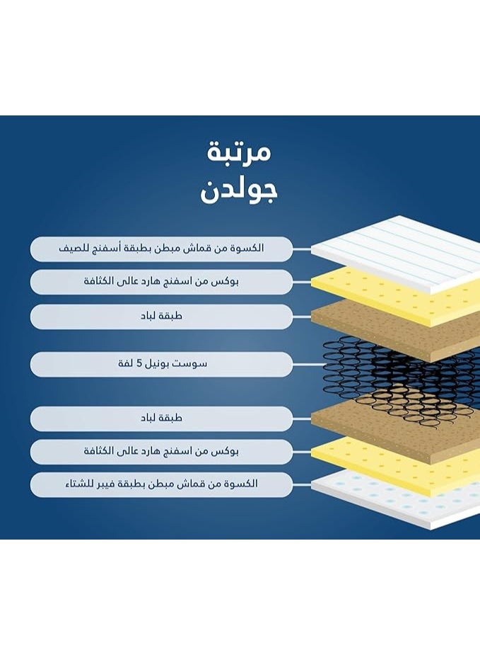 Golden Orthopedic Spring Mattress, High-Density Foam for Superior Spinal Support and Durability, Premium Fabric Cover - Image 2