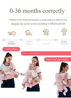 Pretocter Machine Washable Baby Carrier，Multi-functional Baby Carrier For Baby Girl/Boy- Comfortable,Breathable, Easy, Convenient  - Image 3
